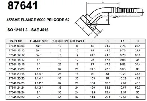 45&deg; SAE Flange 6000 Psi Code 62 Ningbo China Best Seller Steel Hydraulic Fitting Flange