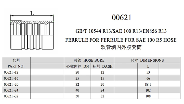 00621 Carbon Steel Interlock Hose Ferrule for SAE R13 Hose/SAE R15 Hose SAE 100rtat/SAE 100r1at/2at