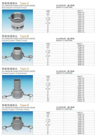 Hydraulic Hose Quick Couplings Camlock Coupling Aluminum Stainless Steel Camlock Couplings